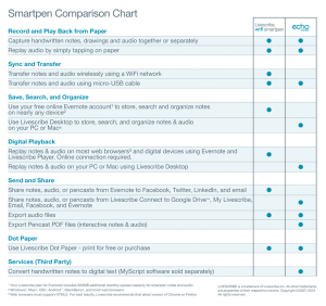 smartpen_comparison_chart