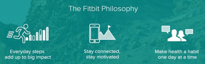 FitBit