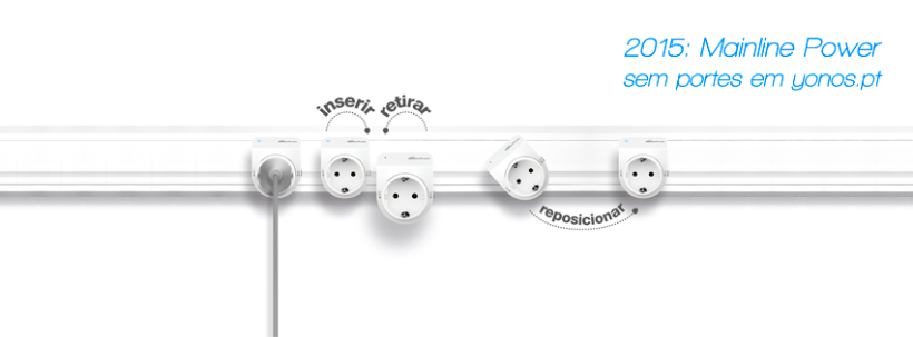 2015: Mainline Power sem portes em yonos.pt